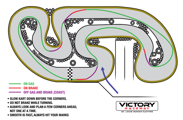 Victory Raceway Track Layout